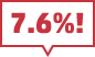 7.6％！