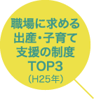 職場に求める出産・子育て支援の制度TOP3（H25年）