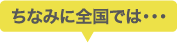 ちなみに全国では・・・
