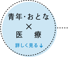 青年・おとな×医療
