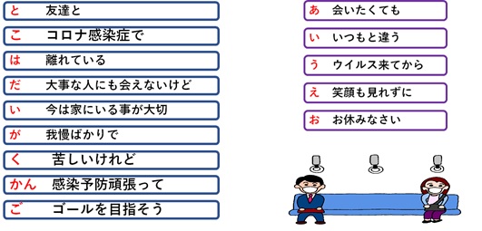 Vol 33 とこはｗｅｂ通信 新型コロナウイルスを考える 地域連携 常葉大学 10学部19学科の総合大学 静岡県