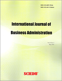 International Journal of Business Administration